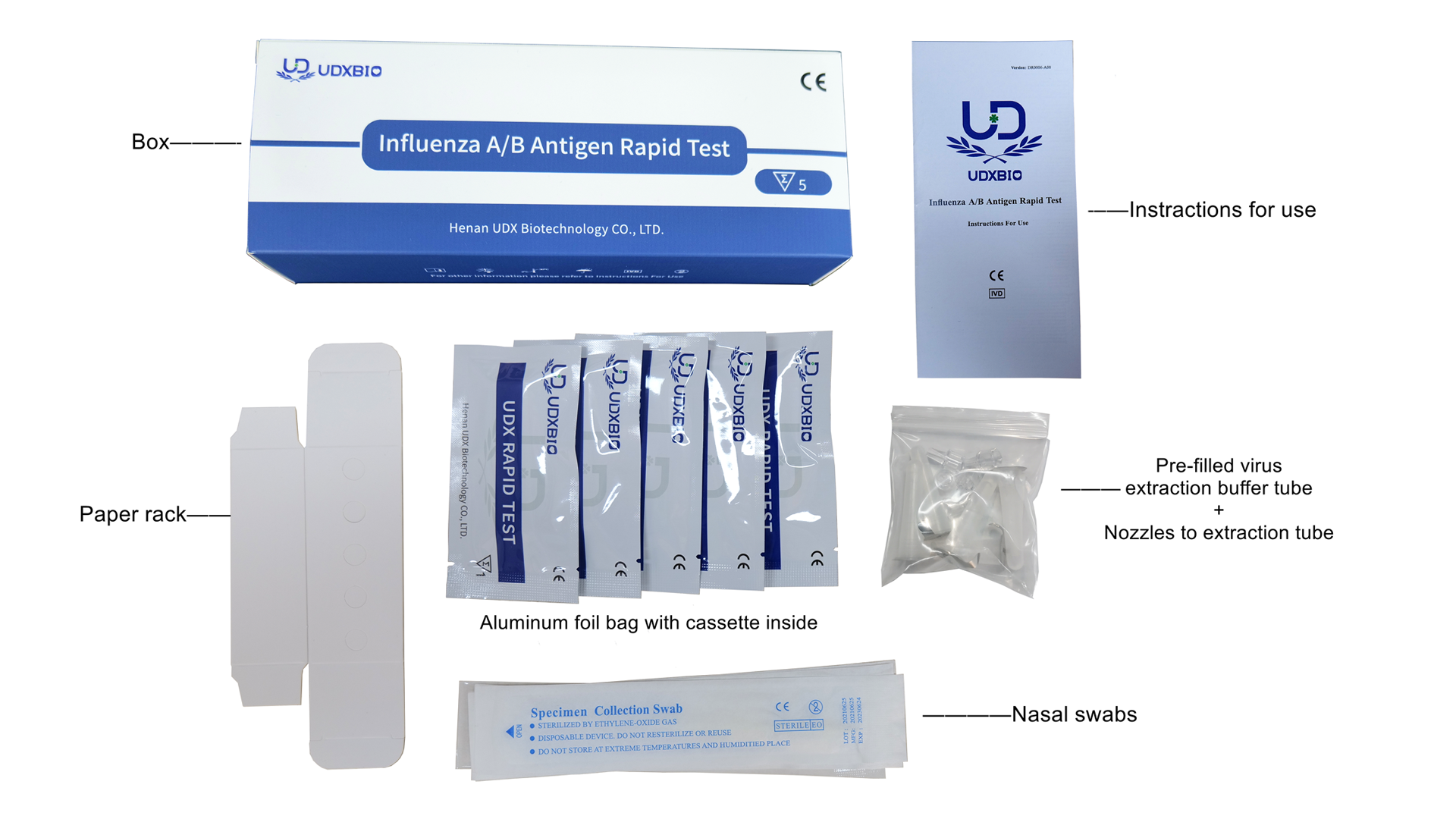 Tes Cepat Antigen Influenza A/B
