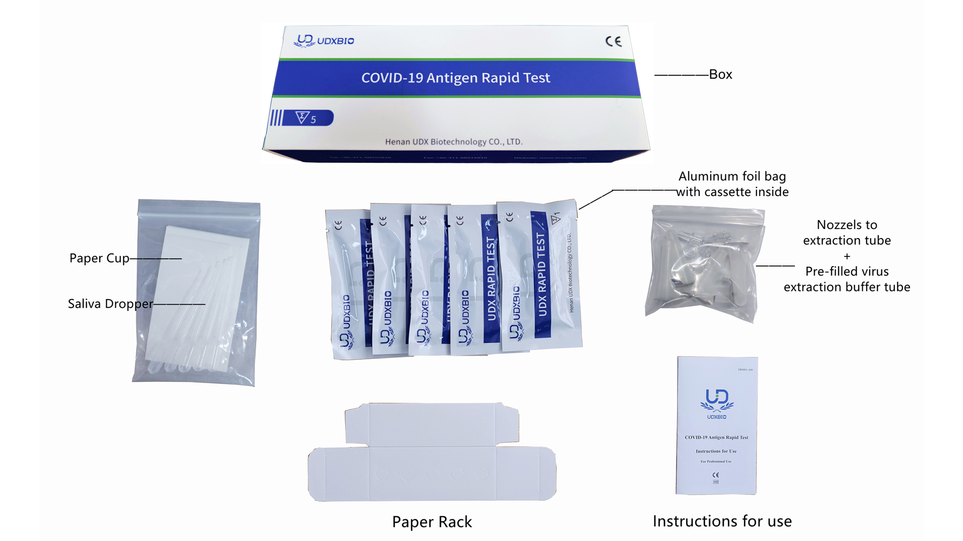 Tes Cepat Antigen COVID-19 (Sampel air liur)